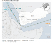 北京找到了获取中东石油的途径