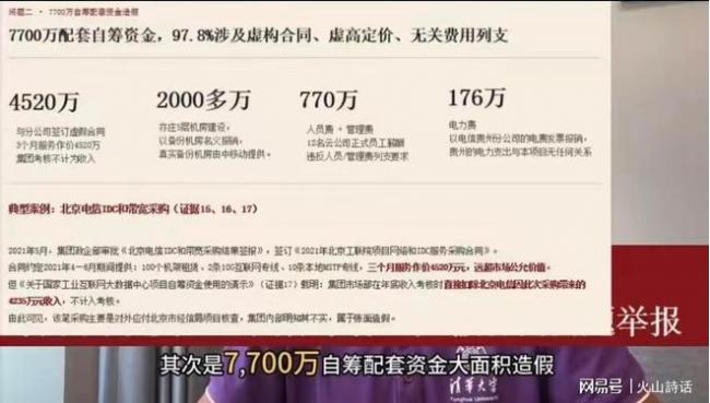 炸锅:前员工、清华校友实名举报中国电信高管 炸锅:前员工、清华校友实名举报中国电信高管